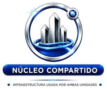 Núcleo Compartido